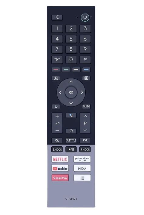 MIRACLES IN HAND® Voice Remote Compatible with Toshiba Smart LED TV ...