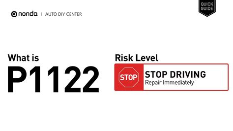 Image result for P1122 Code