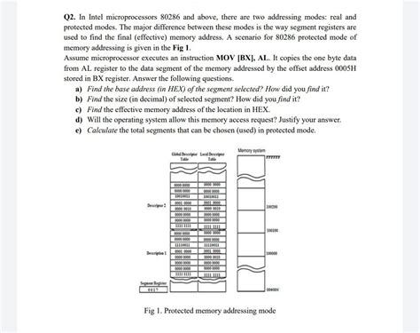 Image result for Microprocessor Subject Engineering