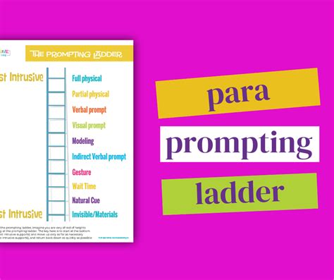 Image result for Prompting Heirarchy Ladder