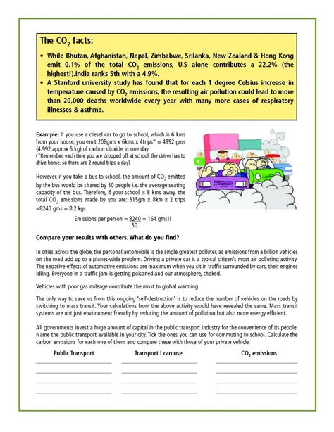 Why Talk About Carbon Dioxide?