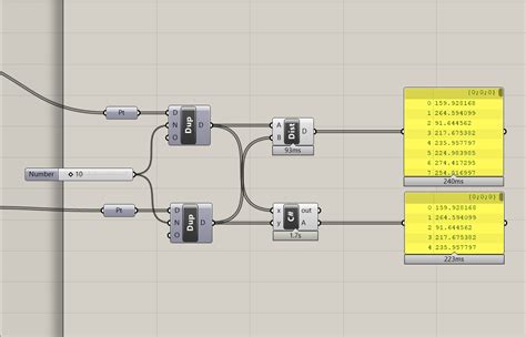 Image result for Multithreading Code Decode