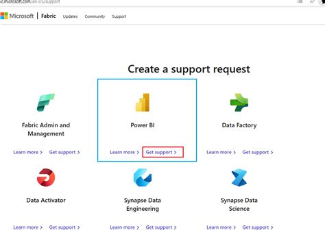 Gen2 Dataflow & Datalake Schemas Issue - Microsoft Fabric Community