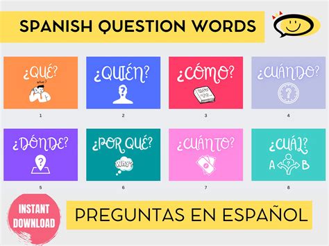 Spanish Classroom Decor Question Words in Spanish Classroom decor ...