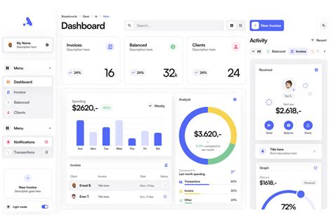 Image result for Best Website Programming Software