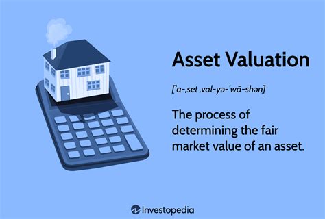 Image result for Absolute Valuation
