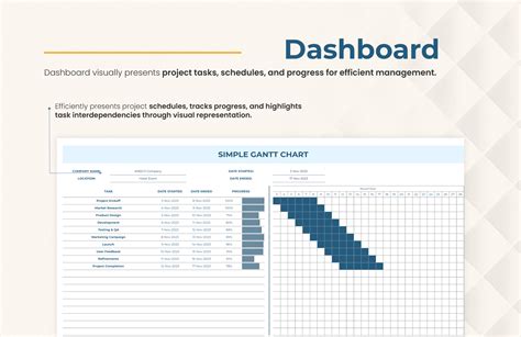 Simple Gantt Chart Excel 的图像结果