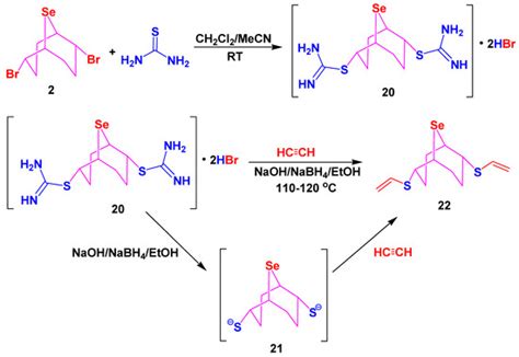 Click Chemistry of Selenium Dihalides: Novel Bicyclic Organoselenium ...