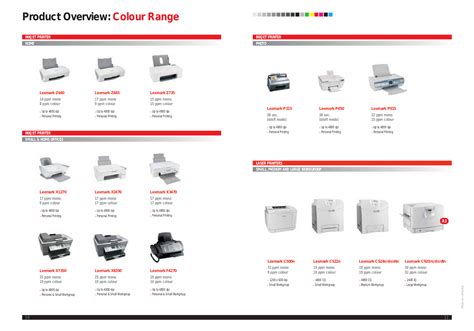 Image result for Lexmark Printer Manual