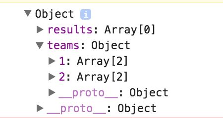 JavaScript Nested Array Objects Examples 的图像结果