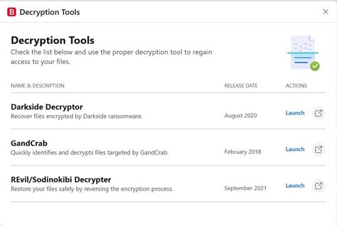 Best Decryption Programs 的图像结果