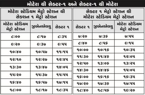 ગાંધીનગર-અમદાવાદ મેટ્રો ટ્રેન સમયપત્રક અને ટિકિટ - gandhinagar ...