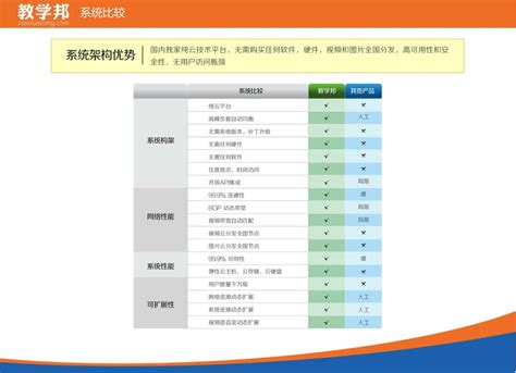 【上海】2023学年嘉定区教育系统公开招聘355名教师公告 - 知乎