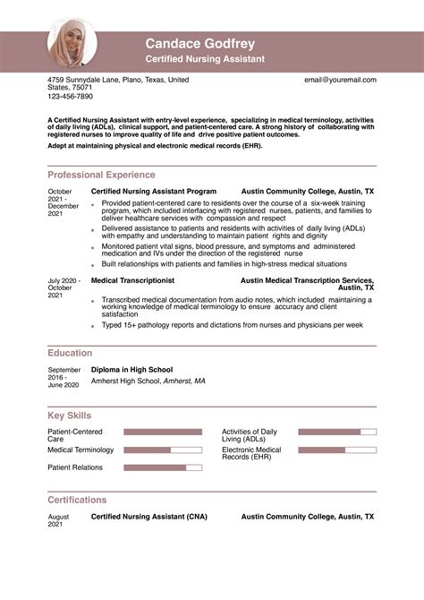 Objective For Nursing Assistant Resume