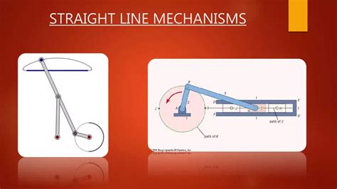 straight line motion mechanism | PPTX