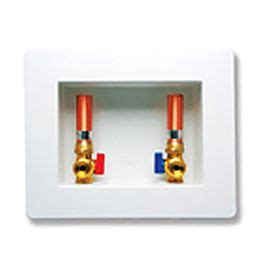 Installing Faceplate On Washing Machine Outlet Box 的图像结果