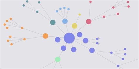 Image result for Network Graph Visualization