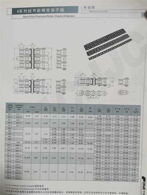Image result for Drive Chain Size Chart