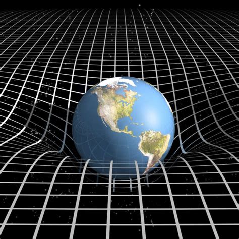 Image result for Gravity For