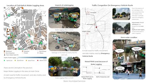 Understanding Amdupura | CEPT - Portfolio