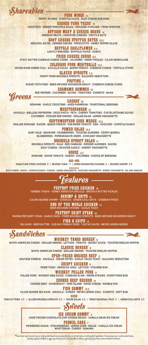 Menu at Whiskey Tango Foxtrot pub & bar, Denver