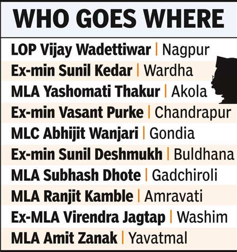 Rain-Hit Areas: Cong Netas To Tour Rain-hit Areas, Assess Crop Damage ...