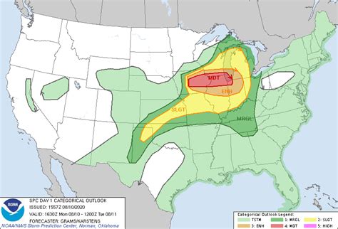 Midwest Derecho - August 10, 2020