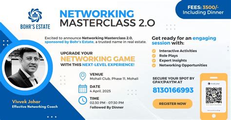Networking MasterClass 2.0, The Mohali Club || Wyndham Chandigarh ...