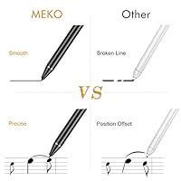 MEKO Upgraded Fine Tip Stylus Pen for 2018&2019 Apple iPad with Palm ...