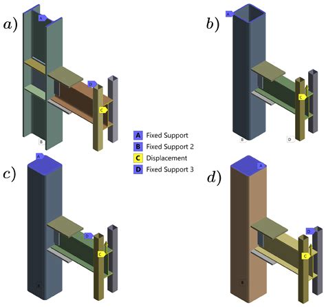Seismic Behavior of Flange-Web Welded Plate Connections in Tubular and Concrete-Filled Columns ...