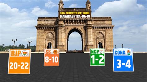 NDA may win 28-32 of 48 seats in Maharashtra, 16-20 for INDIA: Axis My ...
