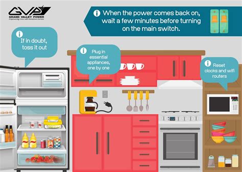 Power Outage Safety Tips 的图像结果