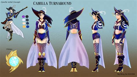ArtStation - Game Art- Character Turnarounds