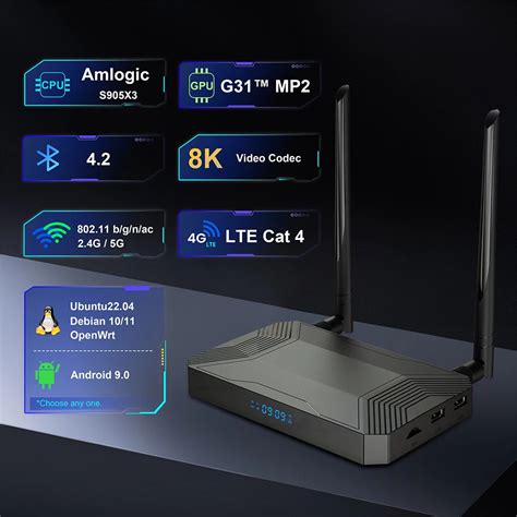 Image result for Android 4.0 TV Box