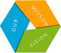 Jaaz Textile Systems Private Limited - Coimbatore, Tamilnadu, India