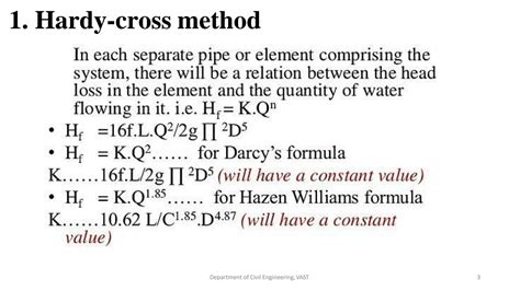 Image result for Hardy Cross Method Example Problems