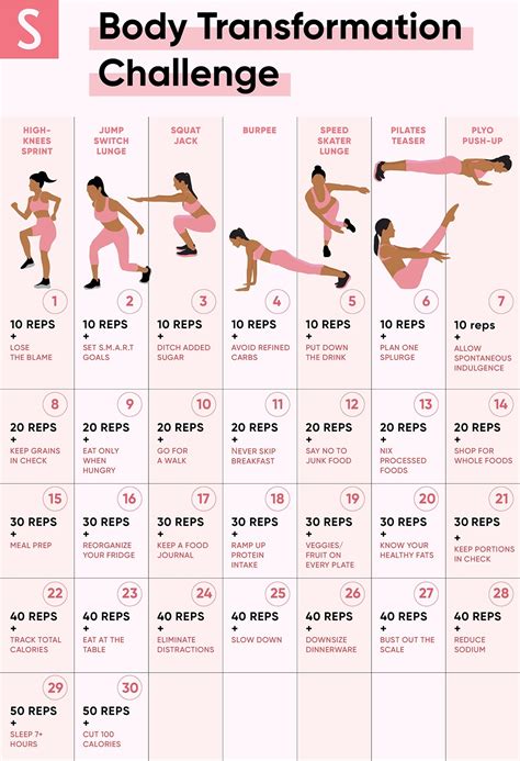 30 Exercise Chart For Beginners – Template Calendar Design