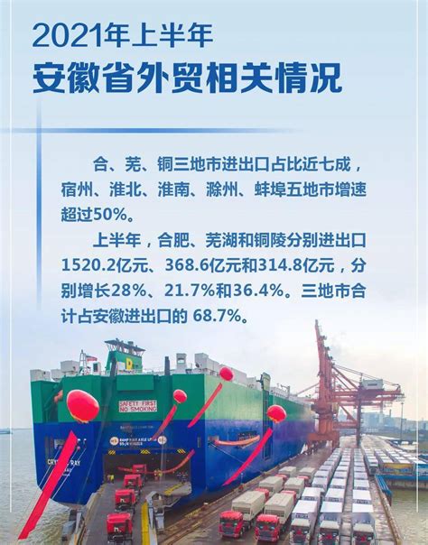 外贸公司注册要求及步骤_上海智蓉商务咨询有限公司