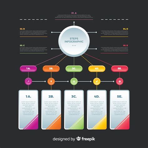 Pagina 6 | Mindmap Infographic Afbeeldingen - Gratis downloaden op Freepik