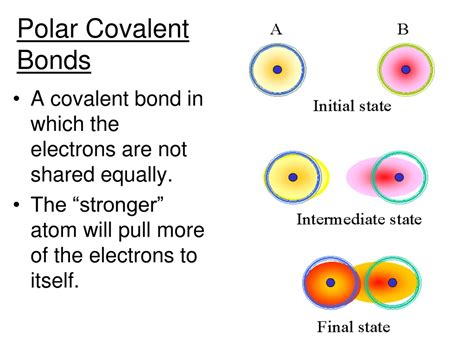 PPT - Covalent Bonding PowerPoint Presentation, free download - ID:298386