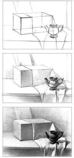 Image result for Drawing Basic Forms