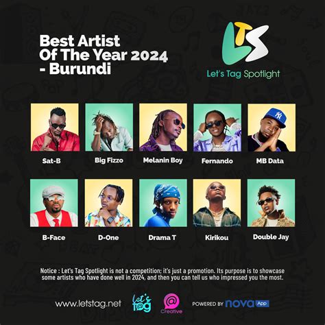 Let's Tag Spotlight | Artist Of The Year 2024 - Burundi - Letstag