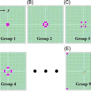 Image result for COMSOL Metasurface Absorber Simulation