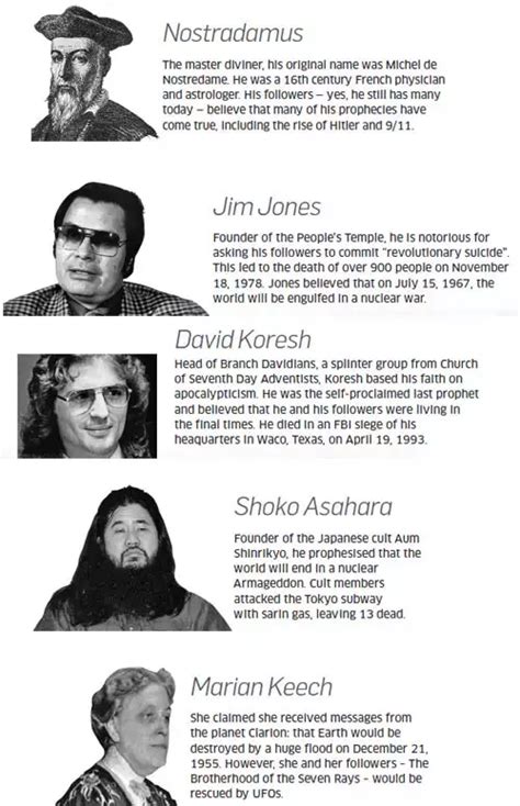 doomsday: What to do ahead of Doomsday - The Economic Times