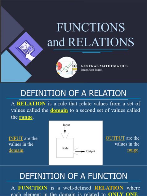 Image result for Function Concept