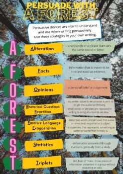 Forrest Language Techniques 的图像结果