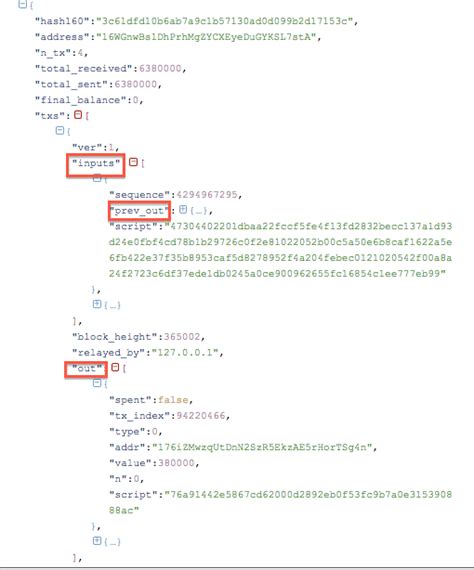 Bitcoin API JavaScript 的图像结果