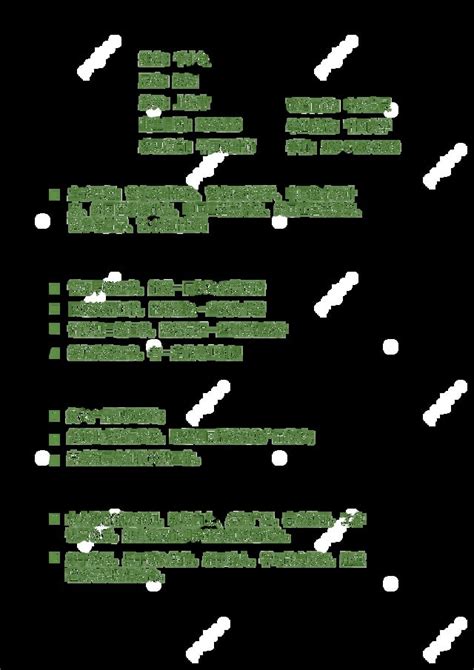 Small Resume Example 的图像结果