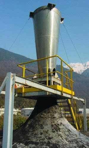 Image result for Vortex Solar