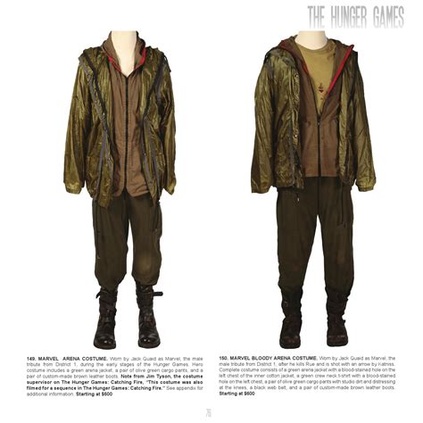 Hunger Games Districts Costumes